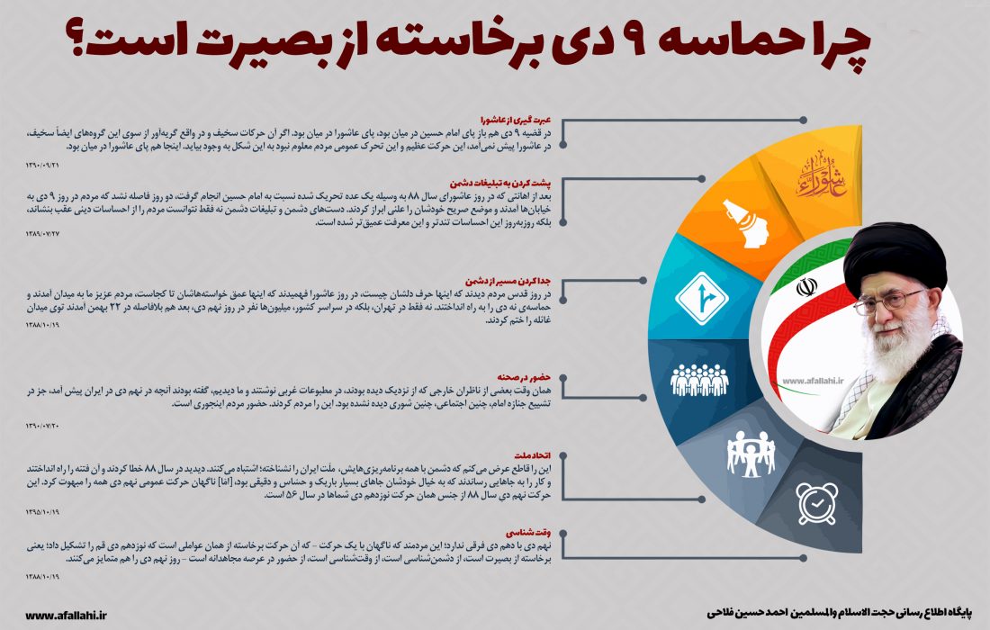 حماسه نهم دی