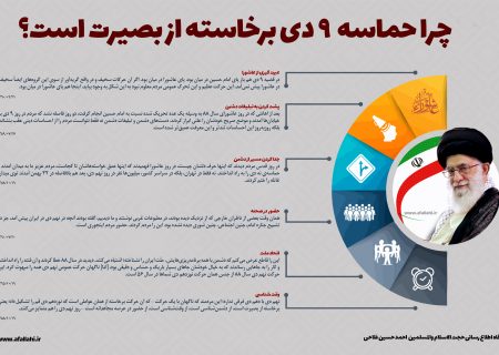 حماسه نهم دی