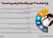 حماسه نهم دی